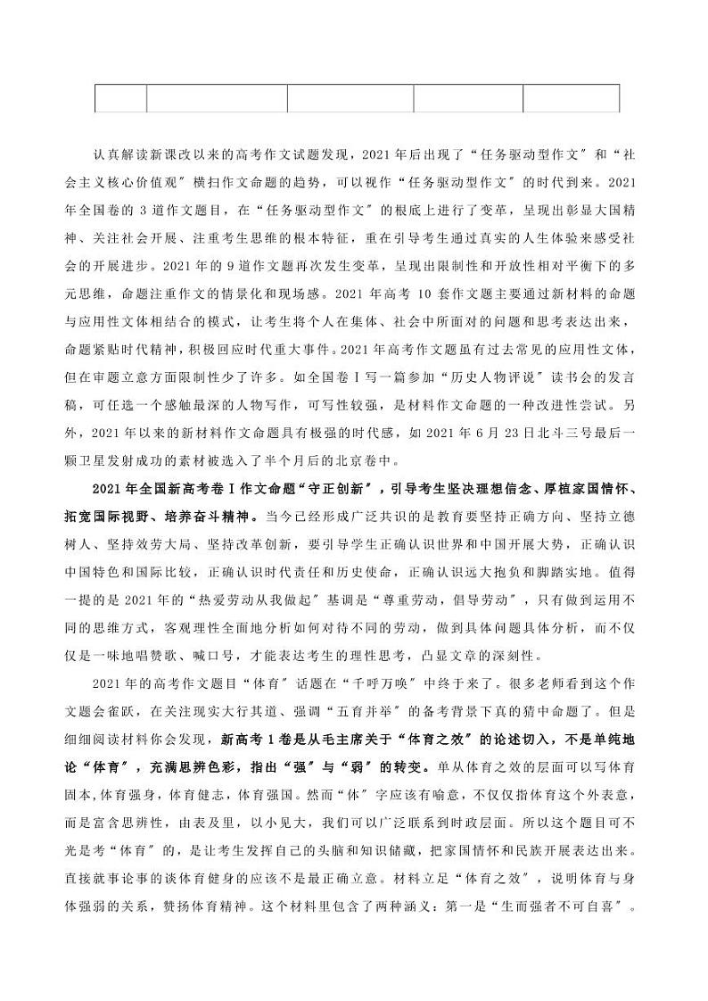 全国新高考Ⅰ卷-2021年高考作文深度点评与分析PDF03
