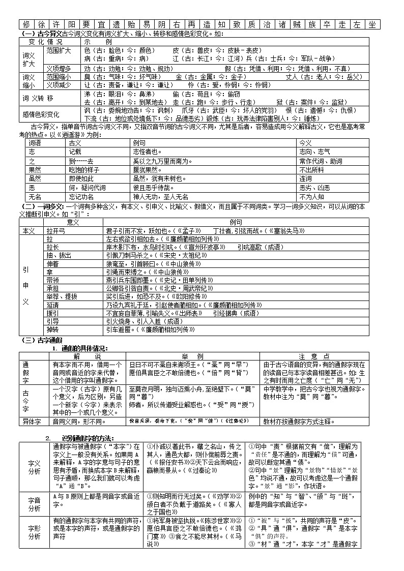 轻松快乐学文言（文言文精讲）教案第2页