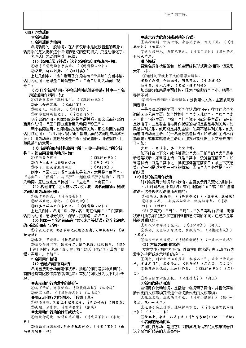 轻松快乐学文言（文言文精讲）教案第3页