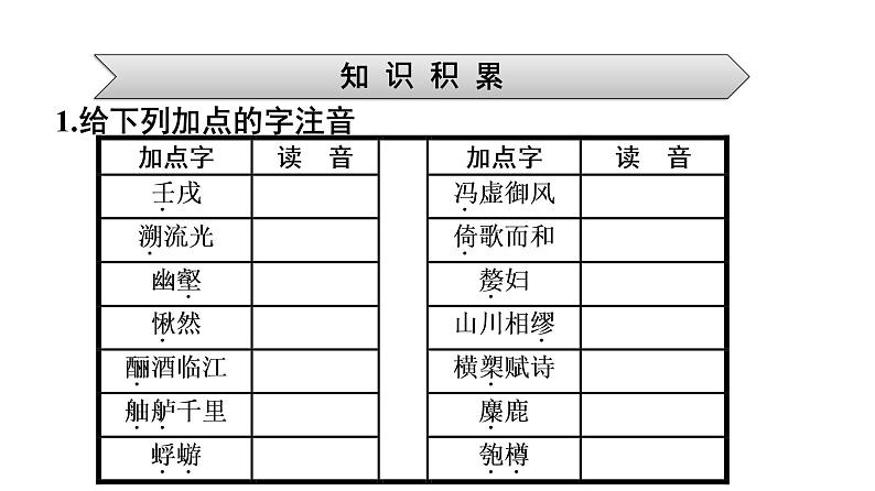 2021-2022学年新教材语文人教版必修上册课件：第7单元 16.赤壁赋07