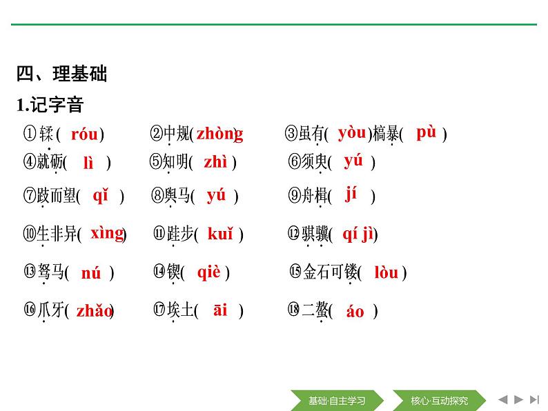 人教版高中语文必修一第六单元10.2《师说》PPT教学课件 (5)05