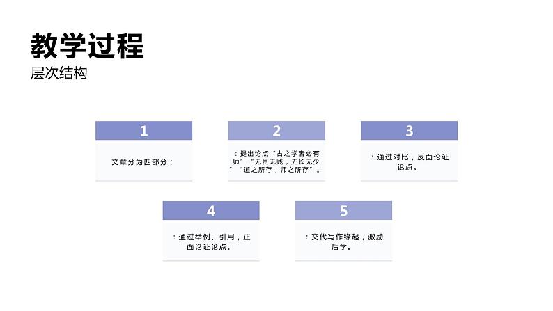 人教版高中语文必修一第六单元10《师说》PPT教学课件 (3)08