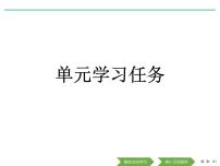 高中语文人教统编版必修 上册单元学习任务课前预习ppt课件