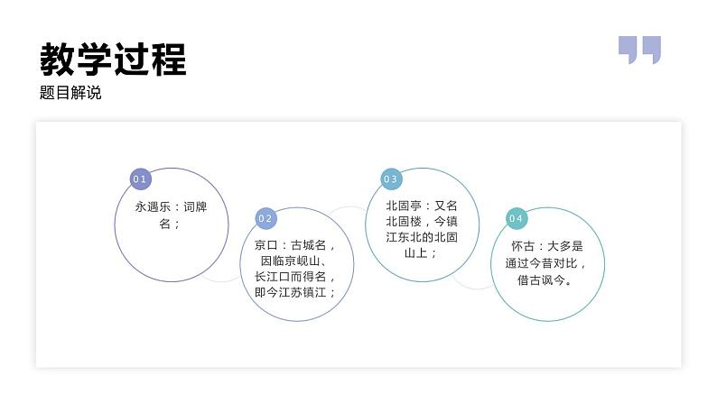 人教版高中语文必修一第三单元9.2《永遇乐·京口北固亭怀古》PPT课件 (4)07