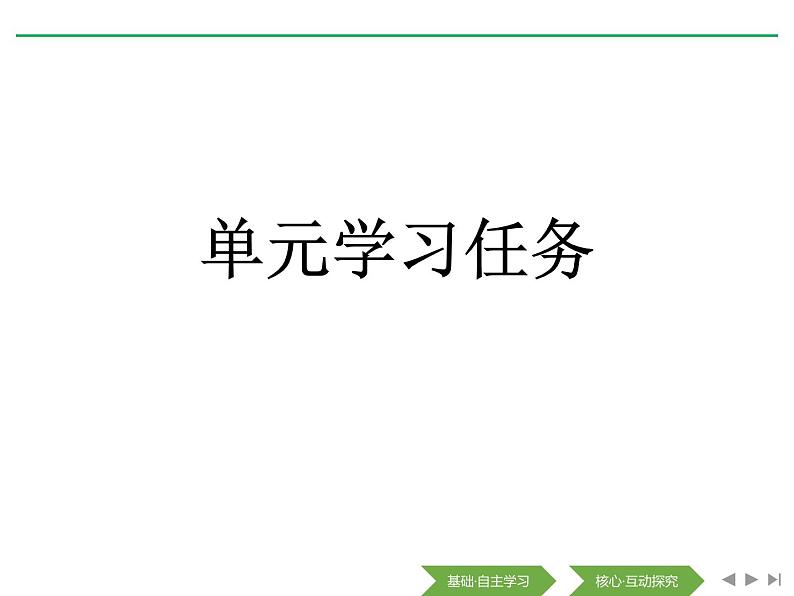 人教版高中语文必修一第二单元学习任务_2第1页