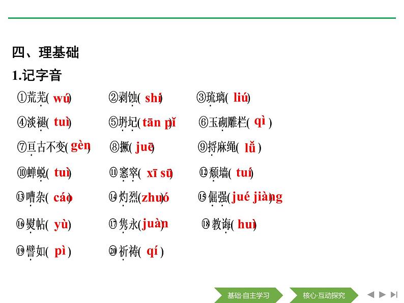 人教版高中语文必修一第七单元15《我与地坛(节选)》PPT课件 (3)07