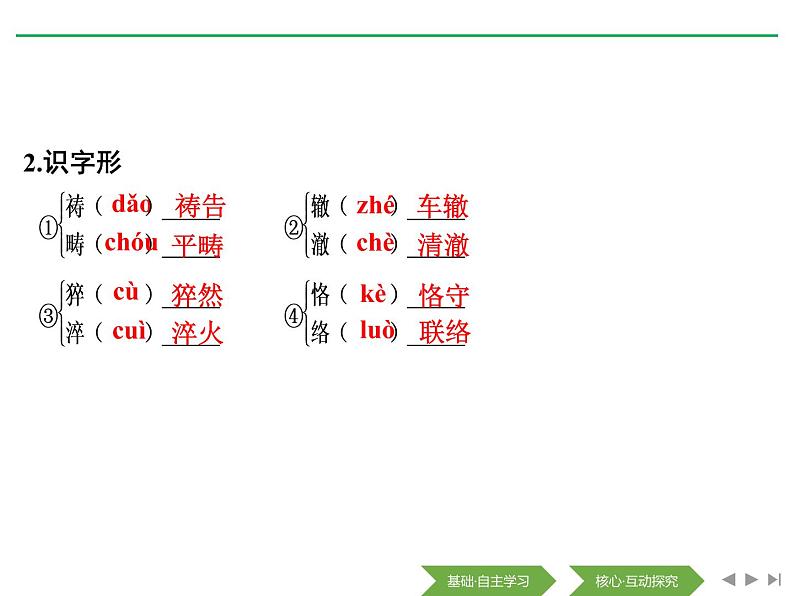 人教版高中语文必修一第七单元15《我与地坛(节选)》PPT课件 (3)08