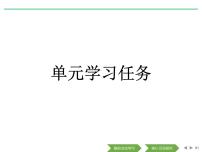 高中语文人教统编版必修 上册单元学习任务评课课件ppt