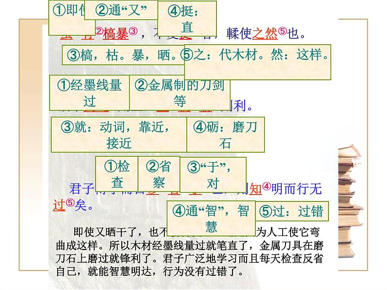 人教版高中语文必修一第六单元10.1《劝学》PPT教学课件 (2)07