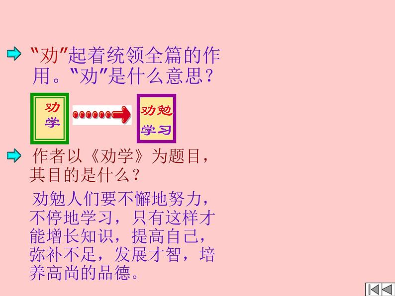 高中语文 人教新课标版必修3 3-9《劝学》 课件04