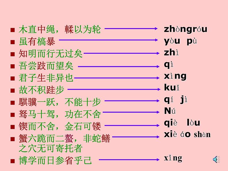 高中语文 人教新课标版必修3 3-9《劝学》 课件05