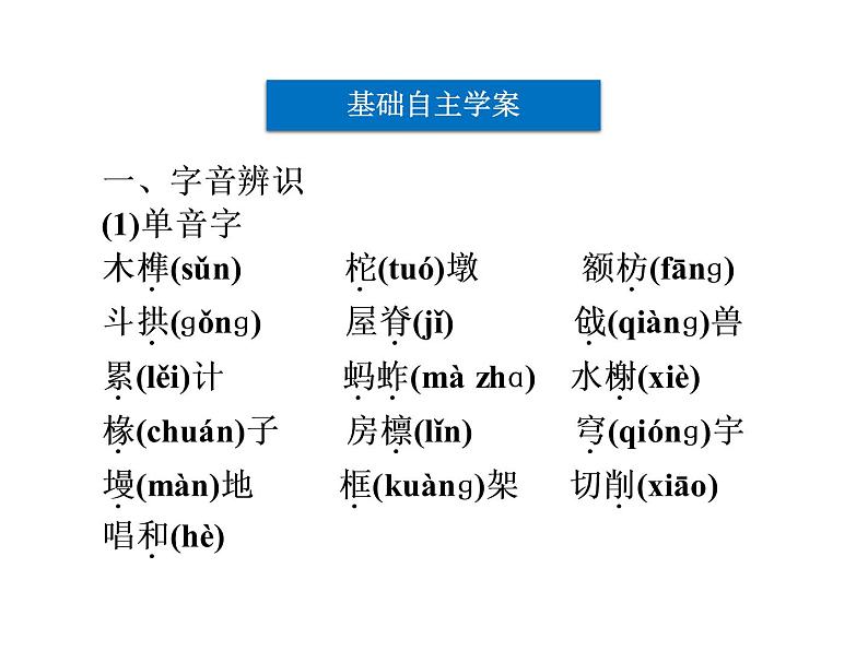 高中语文必修五第4单元第11课中国建筑的特征 课件07