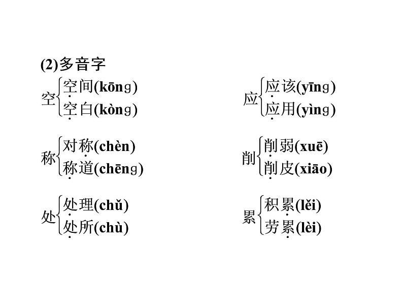 高中语文必修五第4单元第11课中国建筑的特征 课件08