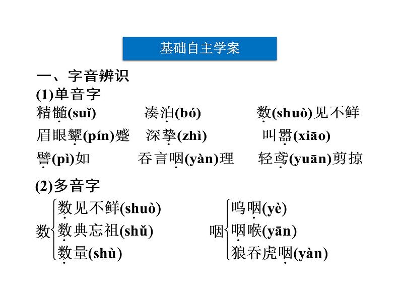 高中语文必修五第3单元第10课谈中国诗 课件07