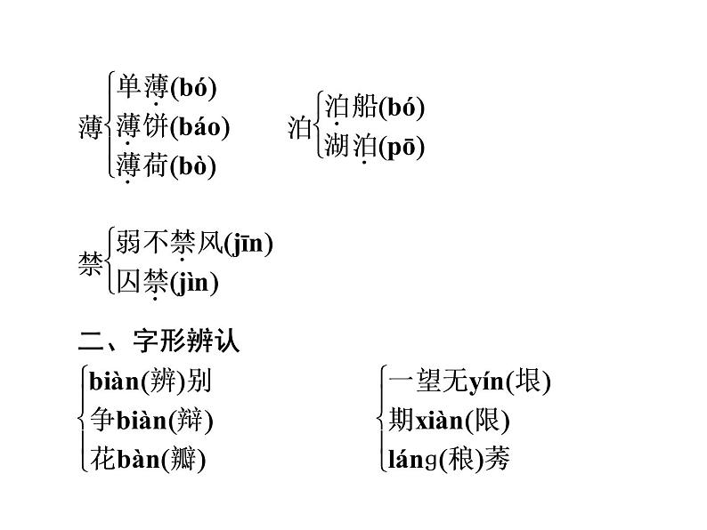 高中语文必修五第3单元第10课谈中国诗 课件08