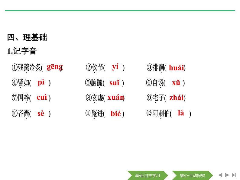 人教版高中语文必修一《拿来主义》PPT优质课件 (2)06