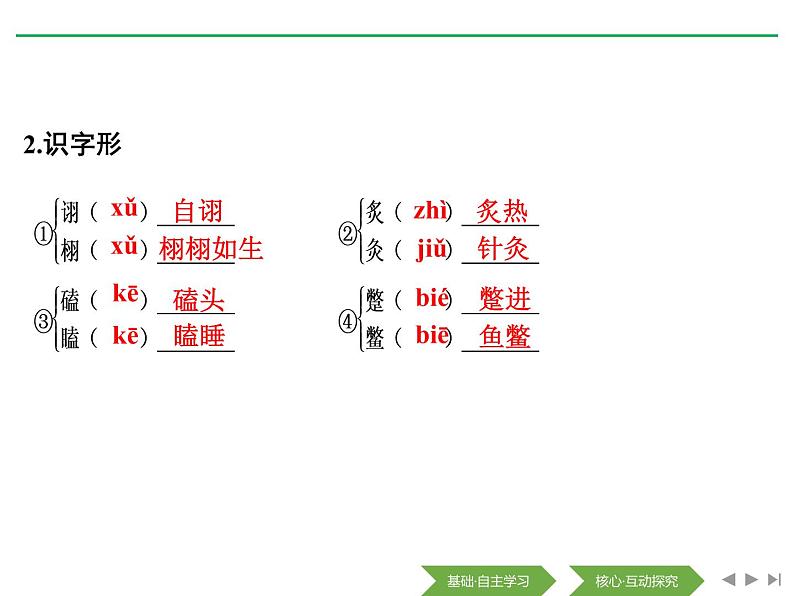 人教版高中语文必修一《拿来主义》PPT优质课件 (2)07