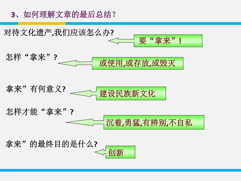 人教版高中语文必修一6.12《拿来主义》PPT优质课件 (3)07