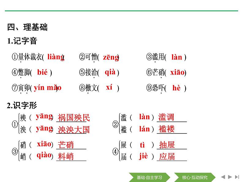 人教版高中语文必修一6.11《反对党八股(节选)》PPT教学课件 (2)06