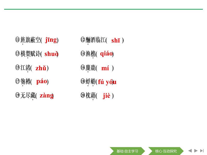 人教版高中语文必修一第六单元16.2《登泰山记》PPT课件 (3)第8页