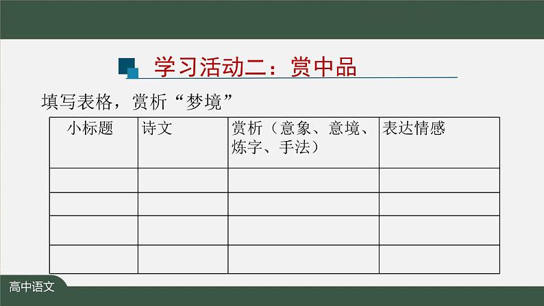 人教版高中语文必修一第三单元8.1《梦游天姥吟留别》PPT课件 (2)06