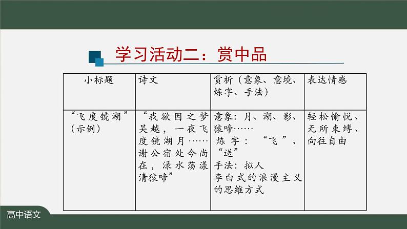 人教版高中语文必修一第三单元8.1《梦游天姥吟留别》PPT课件 (2)07