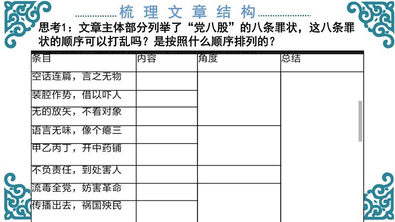 人教版高中语文必修一第六单元11《反对党八股(节选)》PPT教学课件 (4)08