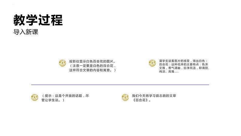 人教版高中语文必修一第一单元3.1《百合花》课件ppt04