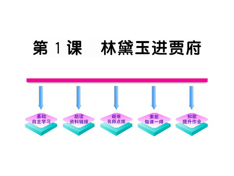 高中语文必修三1.1《林黛玉进贾府》（人教版）课件01