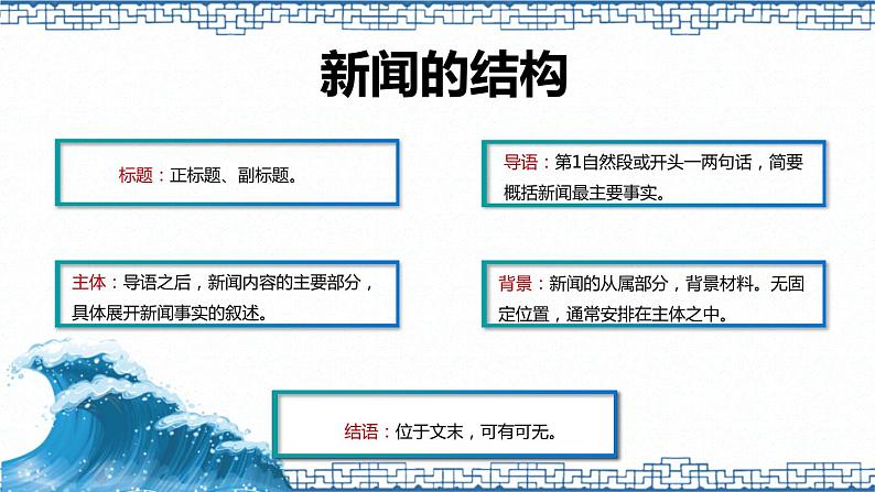 人教版高中语文必修一第四单元10《别了,“不列颠尼亚”》课件ppt (2)03