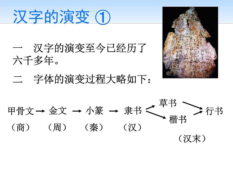 人教版高中语文必修一优美的汉字 课件05