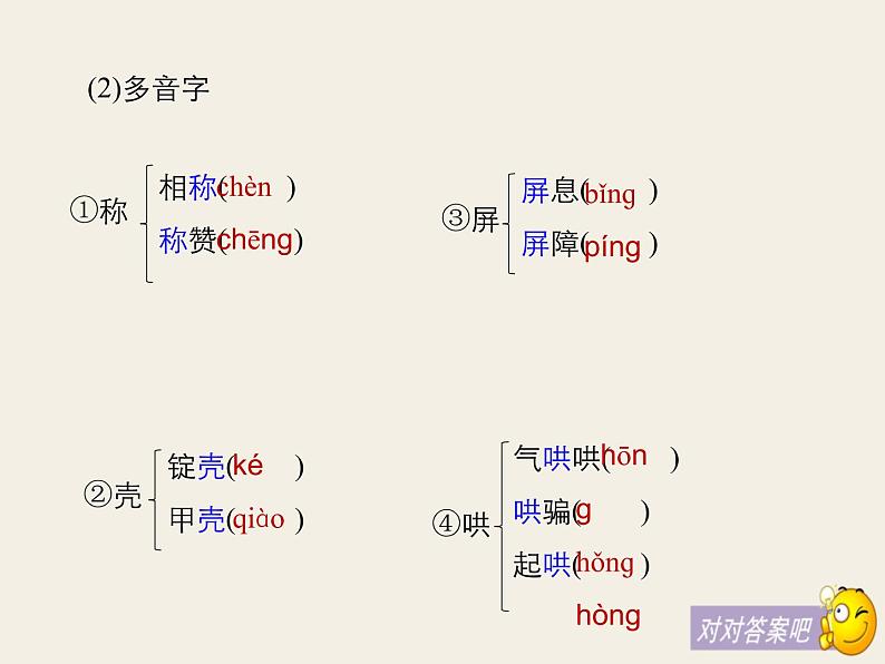 人教版高中语文必修一4.11《包身工》课件ppt05