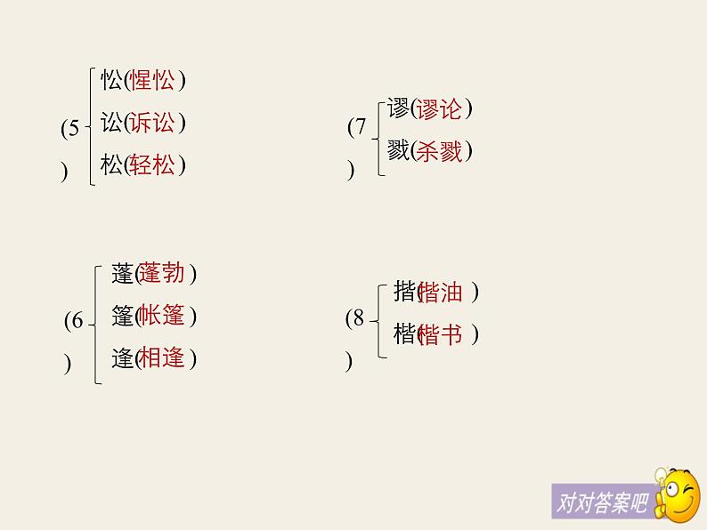 人教版高中语文必修一4.11《包身工》课件ppt08