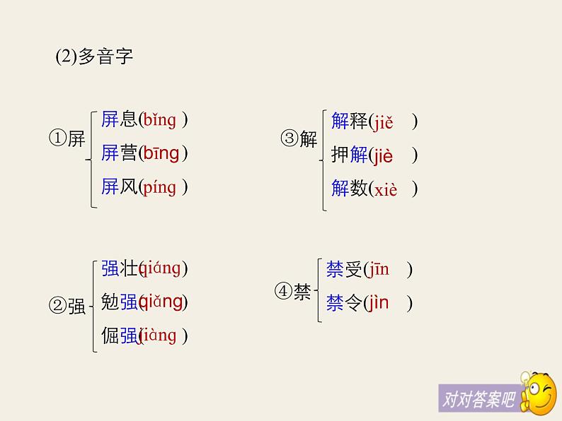 人教版高中语文必修一3.9《记梁任公先生的一次演讲》课件ppt (2)05