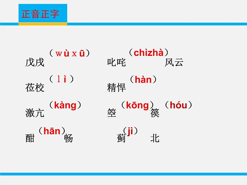 人教版高中语文必修一3.9《记梁任公先生的一次演讲》课件ppt05