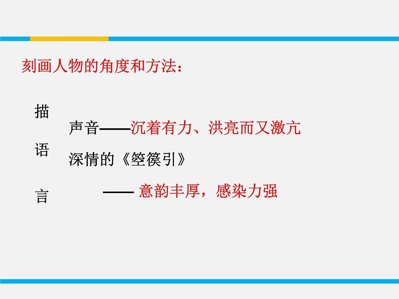 人教版高中语文必修一3.9《记梁任公先生的一次演讲》课件ppt07