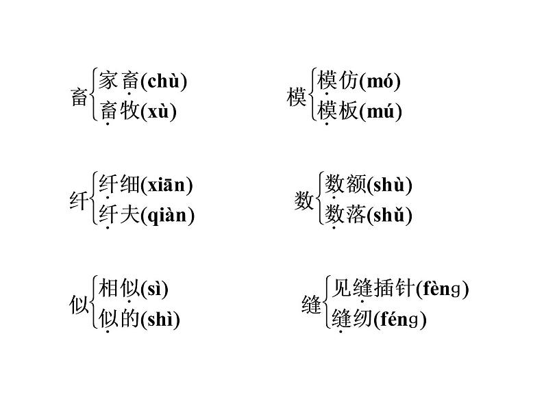 人教版高中语文 第4单元第12课作为生物的社会 课件08