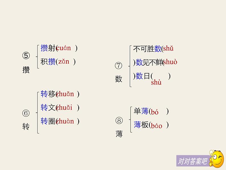 人教版高一必修1《记念刘和珍君》课件ppt (2)06