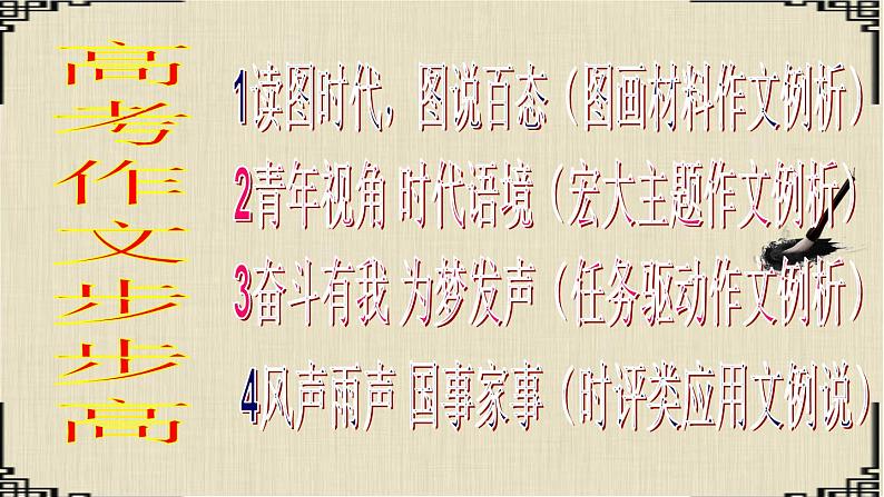 高考语文三轮冲刺  3奋斗有我 为梦发声（任务驱动作文例析）（41张） 试卷课件01