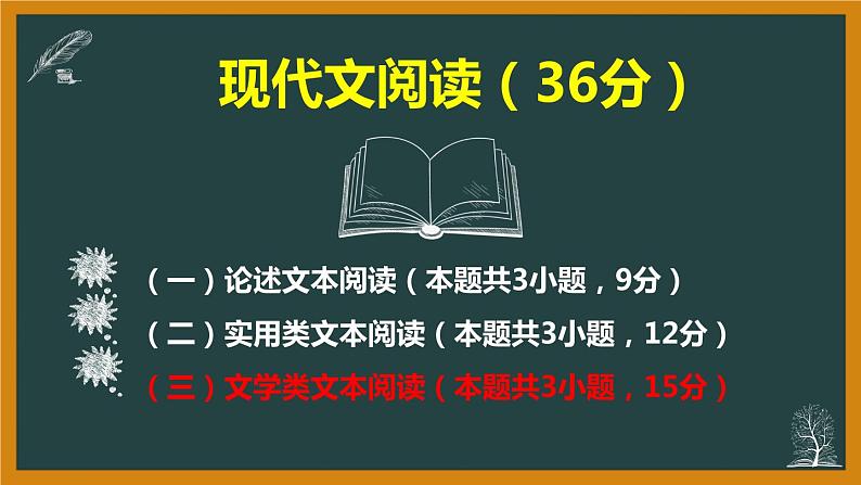 2021高考语文全国乙卷详析1（现代文阅读部分下）（28张）第4页