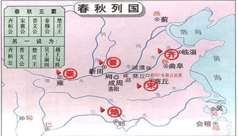 高考语文一轮复习课件 《论语》导读第一讲——孔子的时代与生平（共55张PPT）第6页