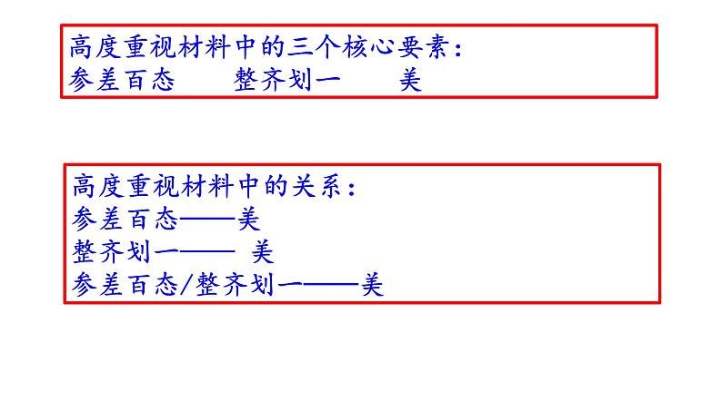 海淀区2020届高三期末语文议论文写作（讲评版） 课件04