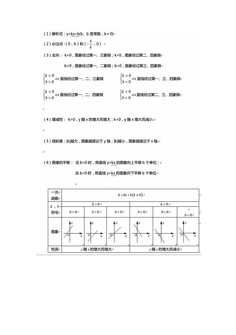 高中数学———函数知识点总结第3页