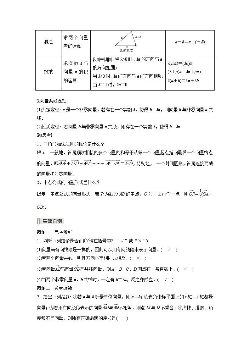 北师大版高考数学一轮复习第五章 §5.1　平面向量的概念及线性运算 试卷02