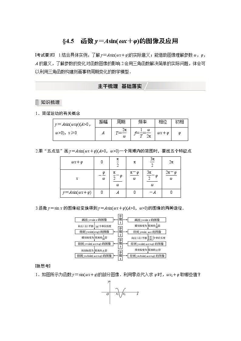 北师大版高考数学一轮复习第四章 §4.5　函数y＝Asin(ωx＋φ)的图像及应用试卷第1页
