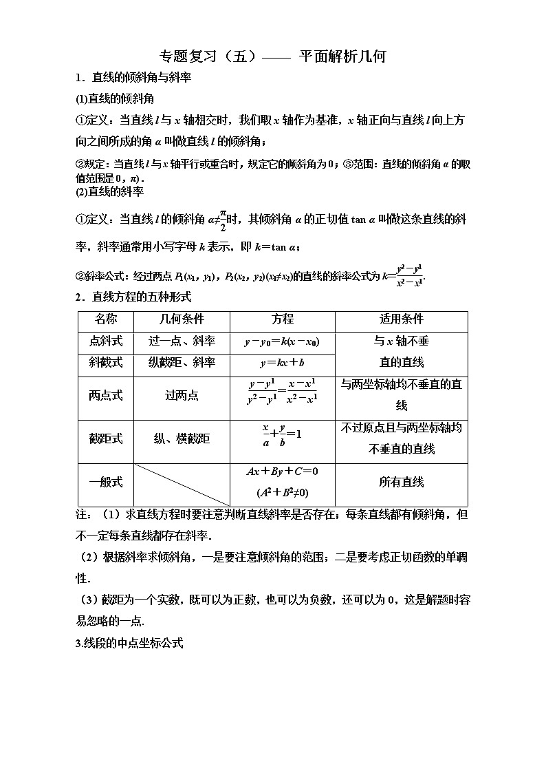 高中数学专题复习：专题复习（五）——平面解析几何 Word版含解析学案第1页