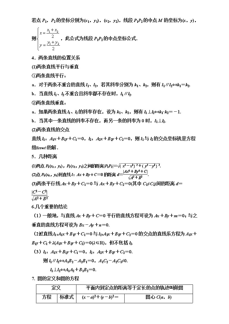 高中数学专题复习：专题复习（五）——平面解析几何 Word版含解析学案第2页