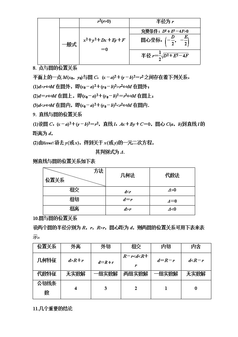 高中数学专题复习：专题复习（五）——平面解析几何 Word版含解析学案第3页