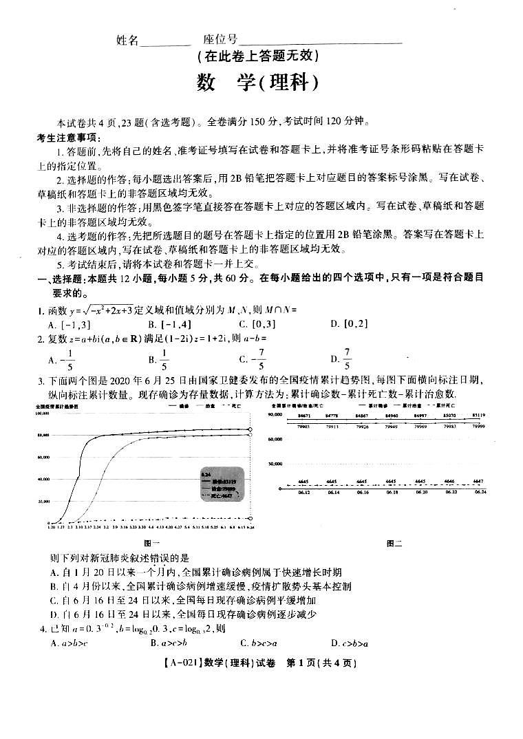 2021届安徽省皖江名校8月份月考数学（理）试题第1页