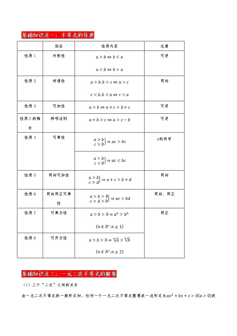 精讲02 基本不等式与二次不等式（解析版）试卷第2页